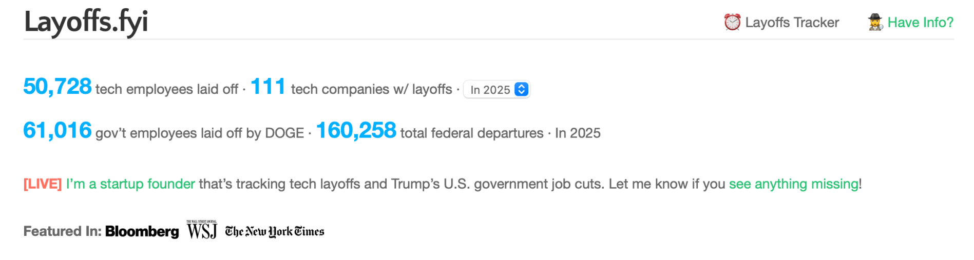 Layoffs Data April 2025